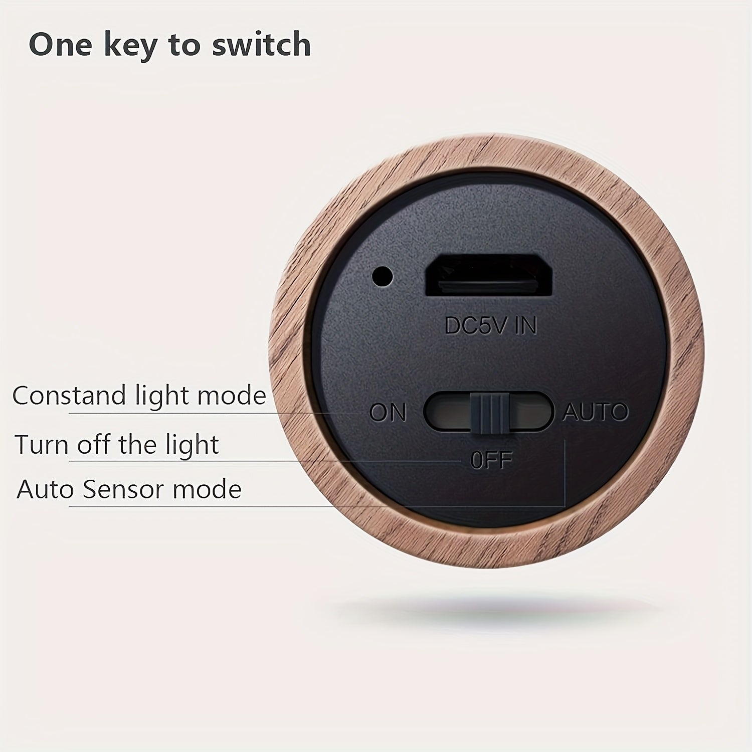1pc/2pcs Traditional Wooden Magnetic Wall Sconce, USB Rechargeable LED Motion Sensor Night Light, Semi Flush Mount Detachable Fixture for Bedroom, Closet, Hallway, Stairway, Cabinet - Plastic Shade, Dry Location Compatible, 3