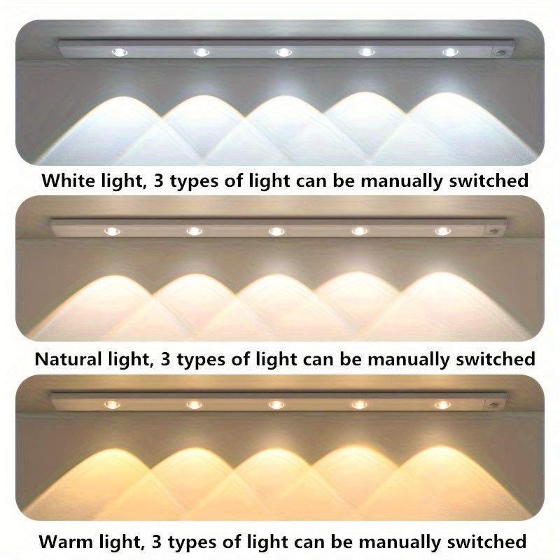 Modern LED Motion Sensor Strip Light, Wireless Rechargeable Magnetic Light Bar for Shoe Cabinets, Display Cases, Wardrobes, Smart Cabinets - Hill Effect, No Wiring Required, Easy Installation, USB-Powered, Plastic Material, M