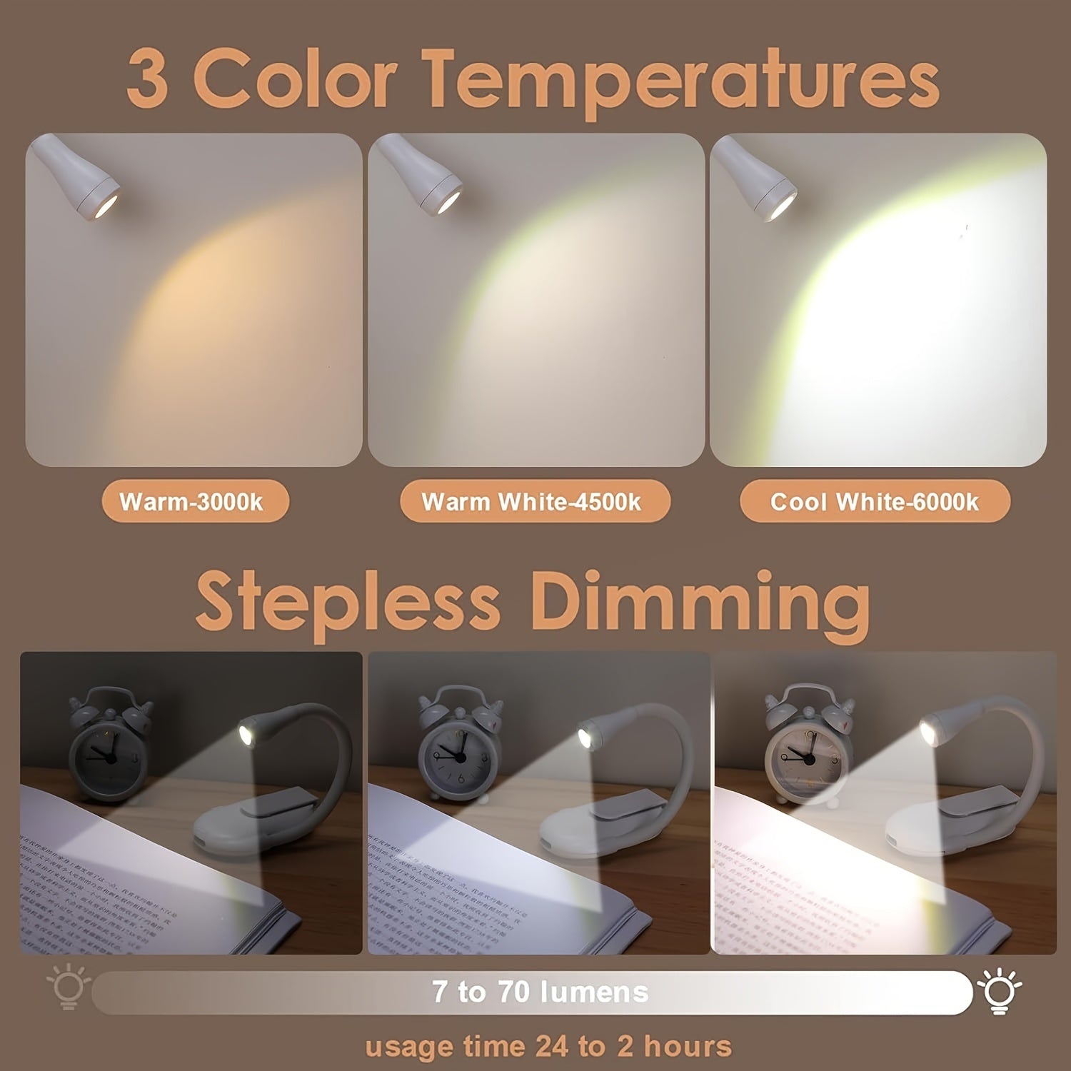 Mini Portable Clip-On Book Light | Adjustable Brightness | Three Colors | C-Type USB Rechargeable | 360-Degree Foldable LED Soft Light | Suitable for Bedrooms, Bedside, Study | Creative Gift Table Lamp, Small Night Light